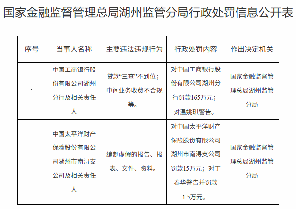 0ea28ecec0f3dcb565936fb371df95c1