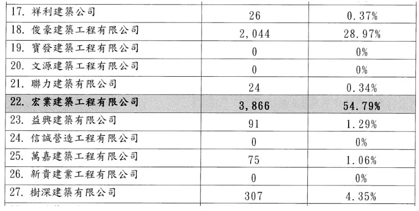 f84e782538b08f0df777fe9cdd8c360c