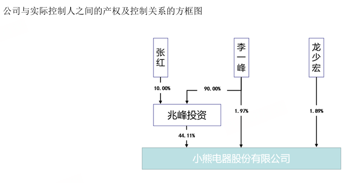 29e46732ecef48dadd2032f1075a4f35 29e46732ecef48dadd2032f1075a4f35