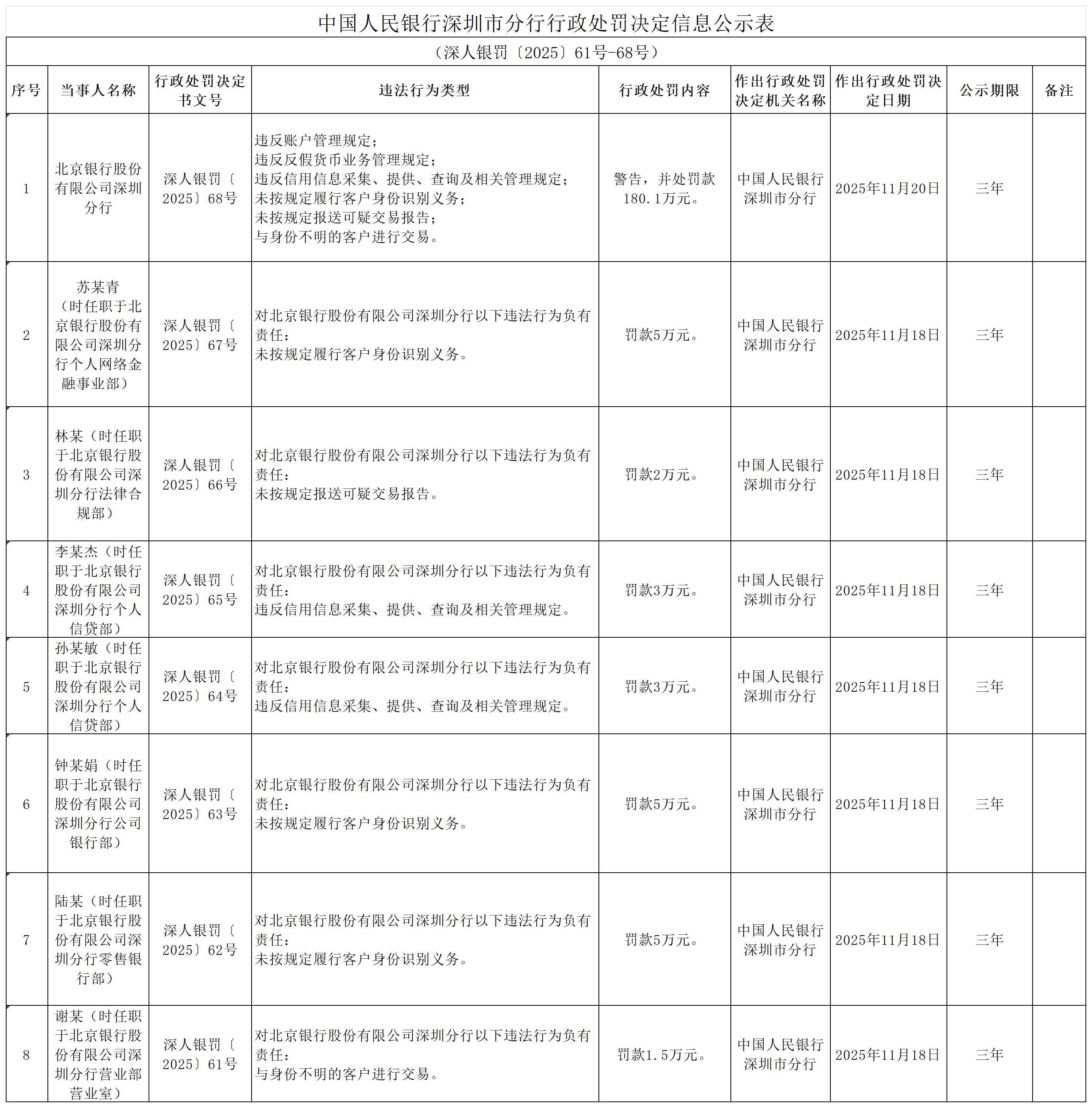 b0a0229f30-37618ebfa8044ecdb013e48d0c36d5f5_Sheet1