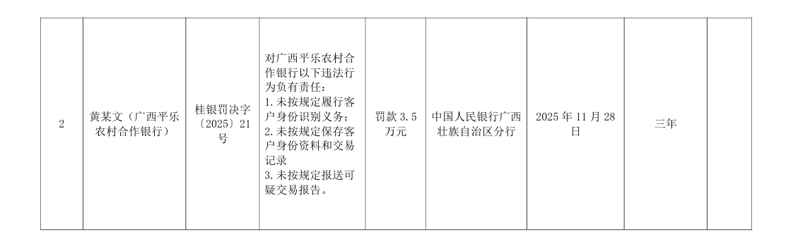 076a70e24be050fef7721dd9e3ad2247