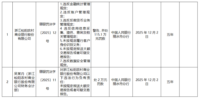 4b6c4b50b4d8b49adf371e9e979ba6f8