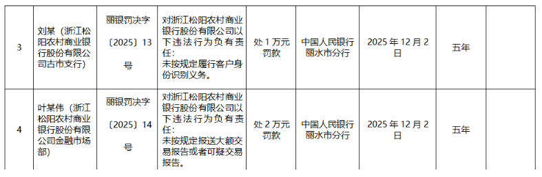 dcc17fcbe1f959568971b259e88683a7