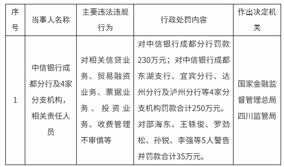 3e16f2c2e5a439b0c91e86c43a1c7ed9