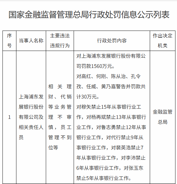 6bd43f56c4321c7dccfeb315b9c22323