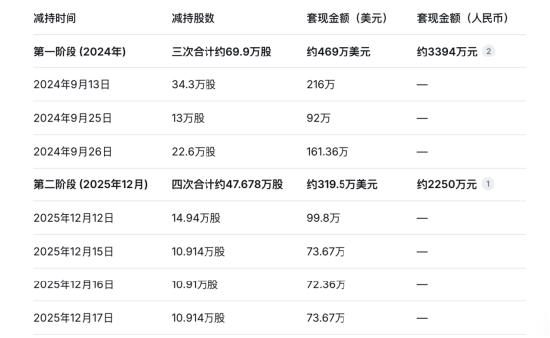 947313b93f7d6d0a6e9163126b2e0729 947313b93f7d6d0a6e9163126b2e0729