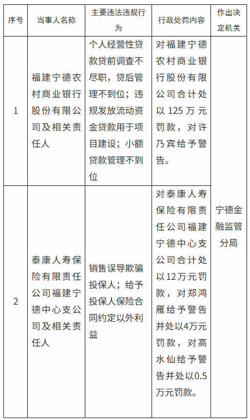 85ff6a4f36c72036f05f31e6d516d193