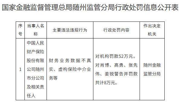 f657067a5129e48f2476d16a631738fb