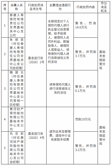 fe0a502a715a1421f05e9453170956df fe0a502a715a1421f05e9453170956df